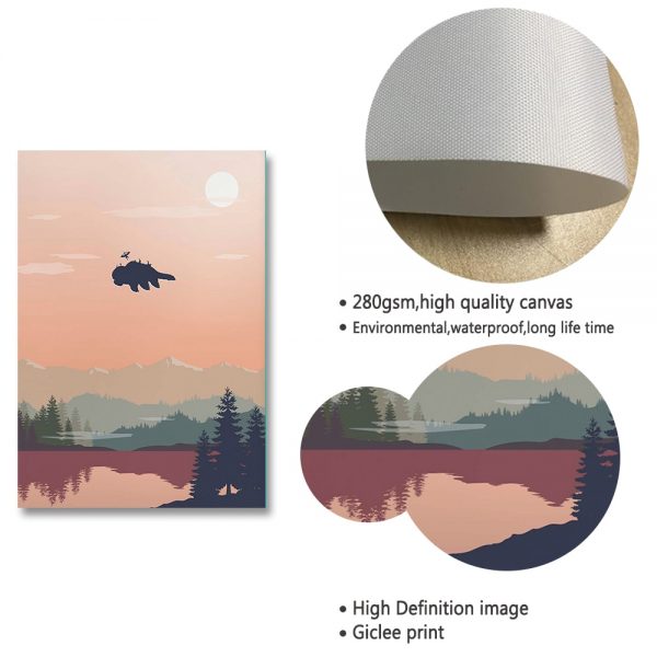 Avatar Fan Retro Poster Art Home Decor Minimalist Aang Canvas Painting Vintage Landscape Wall Pictures for 4 - Avatar The Last Airbender Merch